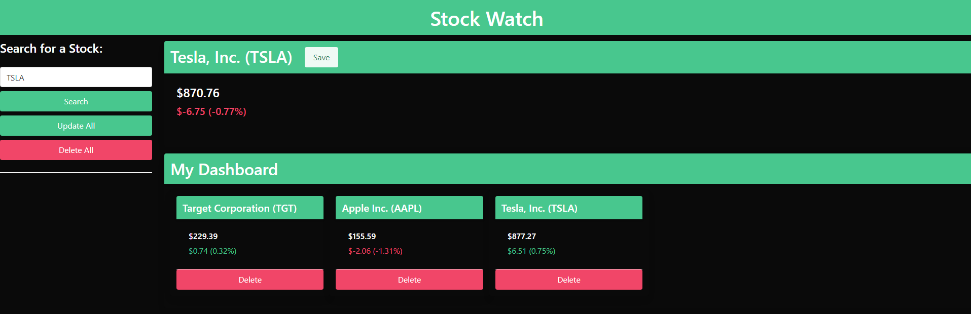 stock watch